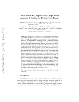 From Pixels to Graphs: Deep Graph-Level Anomaly Detection on Dermoscopic Images