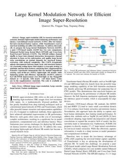 Large Kernel Modulation Network for Efficient Image Super-Resolution