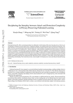 Deciphering the Interplay between Attack and Protection Complexity in Privacy-Preserving Federated Learning
