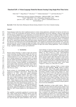 TimeSenCLIP: A Time Series Vision-Language Model for Remote Sensing Using Single-Pixel