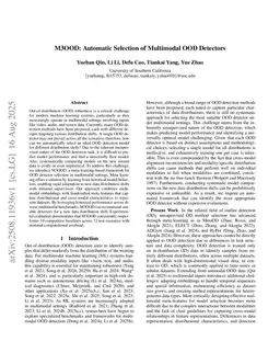 M3OOD: Automatic Selection of Multimodal OOD Detectors