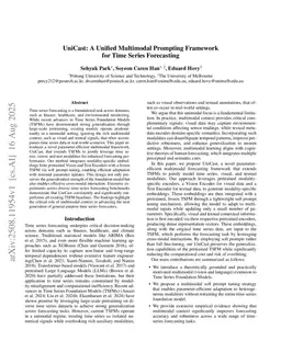 UniCast: A Unified Multimodal Prompting Framework for Time Series Forecasting