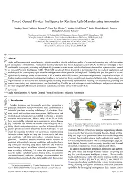 Human Centric General Physical Intelligence for Agile Manufacturing Automation