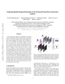 Exploring Spatial-Temporal Dynamics in Event-based Facial Micro-Expression Analysis