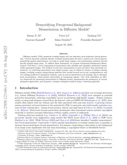 Demystifying Foreground-Background Memorization in Diffusion Models