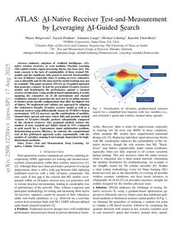 ATLAS: AI-Native Receiver Test-and-Measurement by Leveraging AI-Guided Search