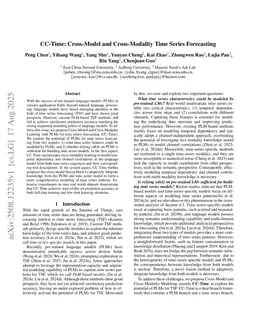 CC-Time: Cross-Model and Cross-Modality Time Series Forecasting