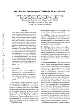 Fast, Slow, and Tool-augmented Thinking for LLMs: A Review