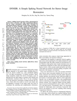 SNNSIR: A Simple Spiking Neural Network for Stereo Image Restoration