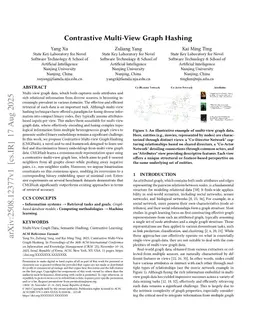 Contrastive Multi-View Graph Hashing