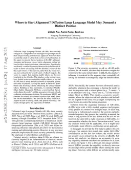 Where to Start Alignment? Diffusion Large Language Model May Demand a Distinct Position