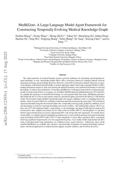 MedKGent: A Large Language Model Agent Framework for Constructing Temporally Evolving Medical Knowledge Graph