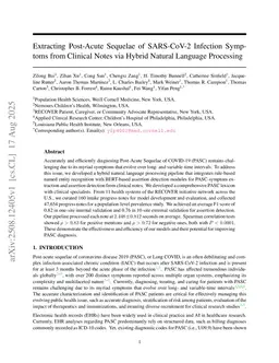 Extracting Post-Acute Sequelae of SARS-CoV-2 Infection Symptoms from Clinical Notes via Hybrid Natural Language Processing