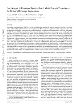 FractMorph: A Fractional Fourier-Based Multi-Domain Transformer for Deformable Image Registration