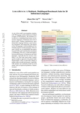 LoraxBench: A Multitask, Multilingual Benchmark Suite for 20 Indonesian Languages