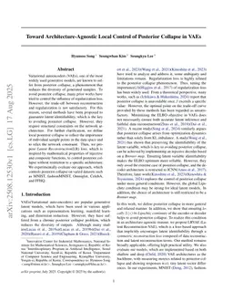 Toward Architecture-Agnostic Local Control of Posterior Collapse in VAEs
