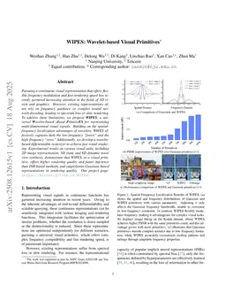 WIPES: Wavelet-based Visual Primitives