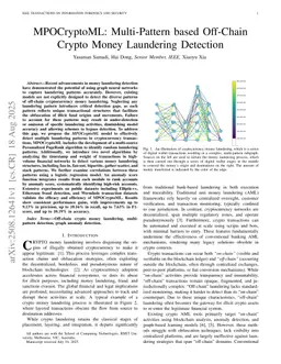MPOCryptoML: Multi-Pattern based Off-Chain Crypto Money Laundering Detection