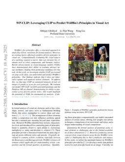 WP-CLIP: Leveraging CLIP to Predict Wölfflin's Principles in Visual Art