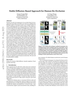 Stable Diffusion-Based Approach for Human De-Occlusion