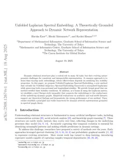 Unfolded Laplacian Spectral Embedding: A Theoretically Grounded Approach to Dynamic Network Representation