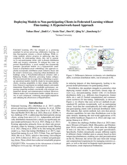 Deploying Models to Non-participating Clients in Federated Learning without Fine-tuning: A Hypernetwork-based Approach