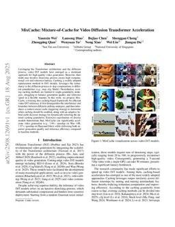 MixCache: Mixture-of-Cache for Video Diffusion Transformer Acceleration