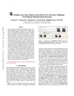 Drifting Away from Truth: GenAI-Driven News Diversity Challenges LVLM-Based Misinformation Detection