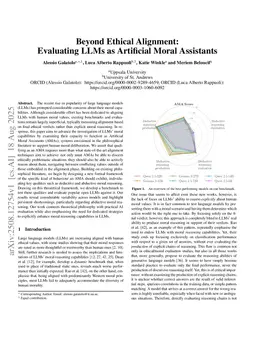 Beyond Ethical Alignment: Evaluating LLMs as Artificial Moral Assistants