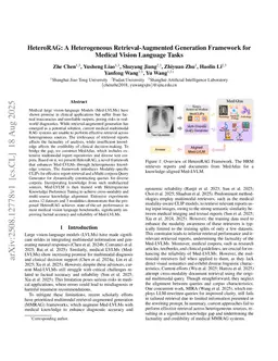 HeteroRAG: A Heterogeneous Retrieval-Augmented Generation Framework for Medical Vision Language Tasks