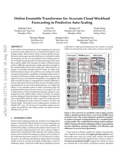 Online Ensemble Transformer for Accurate Cloud Workload Forecasting in Predictive Auto-Scaling
