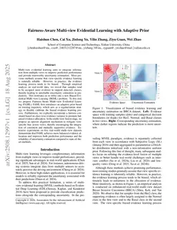 Fairness-Aware Multi-view Evidential Learning with Adaptive Prior