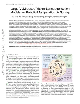 Large VLM-based Vision-Language-Action Models for Robotic Manipulation: A Survey