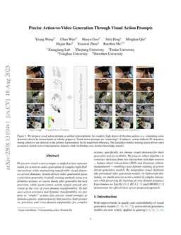 Precise Action-to-Video Generation Through Visual Action Prompts