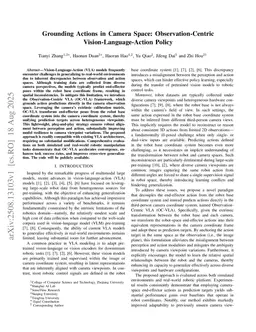 Grounding Actions in Camera Space: Observation-Centric Vision-Language-Action Policy