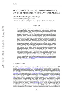 MDPO: Overcoming the Training-Inference Divide of Masked Diffusion Language Models