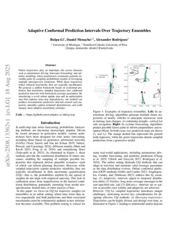 Adaptive Conformal Prediction Intervals Over Trajectory Ensembles