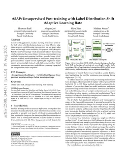 ASAP: Unsupervised Post-training with Label Distribution Shift Adaptive Learning Rate