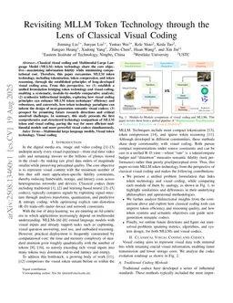 Revisiting MLLM Token Technology through the Lens of Classical Visual Coding