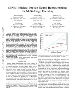 MINR: Efficient Implicit Neural Representations for Multi-Image Encoding