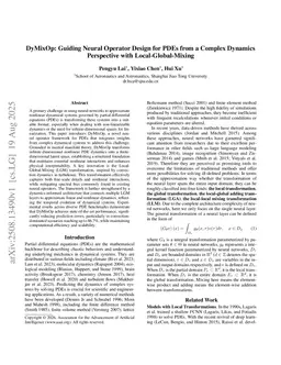 DyMixOp: Guiding Neural Operator Design for PDEs from a Complex Dynamics Perspective with Local-Global-Mixing
