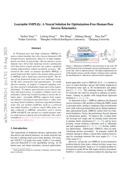 Learnable SMPLify: A Neural Solution for Optimization-Free Human Pose Inverse Kinematics