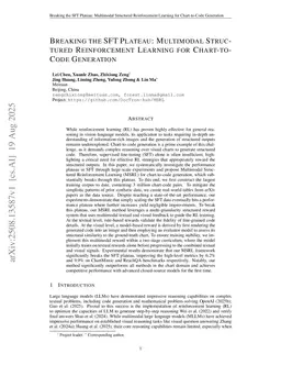 Breaking the SFT Plateau: Multimodal Structured Reinforcement Learning for Chart-to-Code Generation