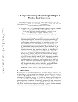A Comparative Study of Decoding Strategies in Medical Text Generation