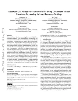 AdaDocVQA: Adaptive Framework for Long Document Visual Question Answering in Low-Resource Settings