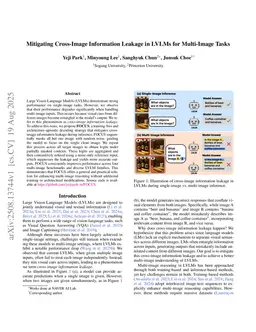Mitigating Cross-Image Information Leakage in LVLMs for Multi-Image Tasks