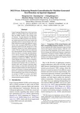 MGT-Prism: Enhancing Domain Generalization for Machine-Generated Text Detection via Spectral Alignment