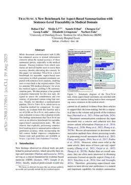 TracSum: A New Benchmark for Aspect-Based Summarization with Sentence-Level Traceability in Medical Domain