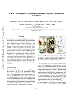 SAGA: Learning Signal-Aligned Distributions for Improved Text-to-Image Generation