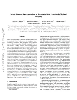 In-hoc Concept Representations to Regularise Deep Learning in Medical Imaging